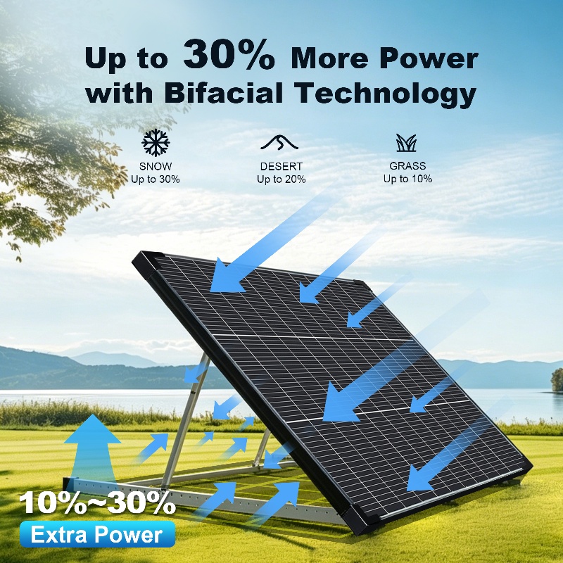 (US Stock 2-5 Days) AeternaSol - Solar Emergency Charger ulasan dan harga