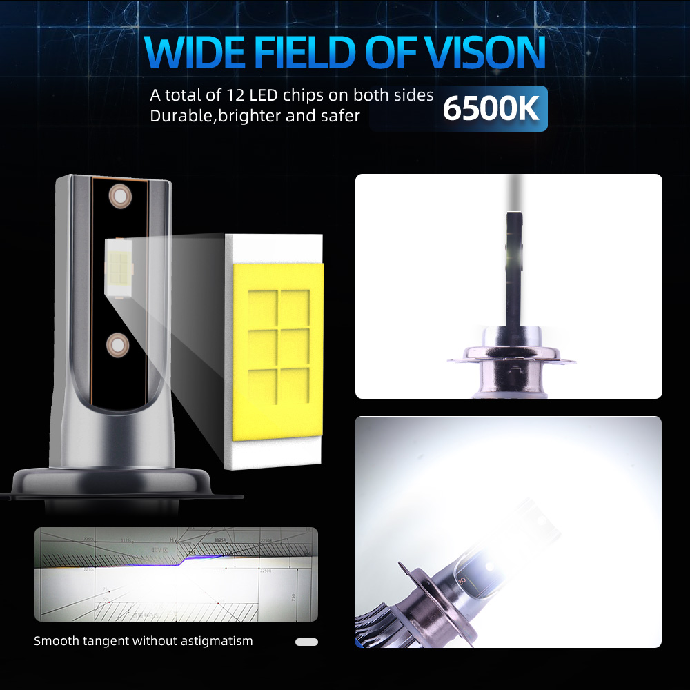 6x Combo LED Headlight 9005 H1 - Compass Lensatic ulasan dan harga