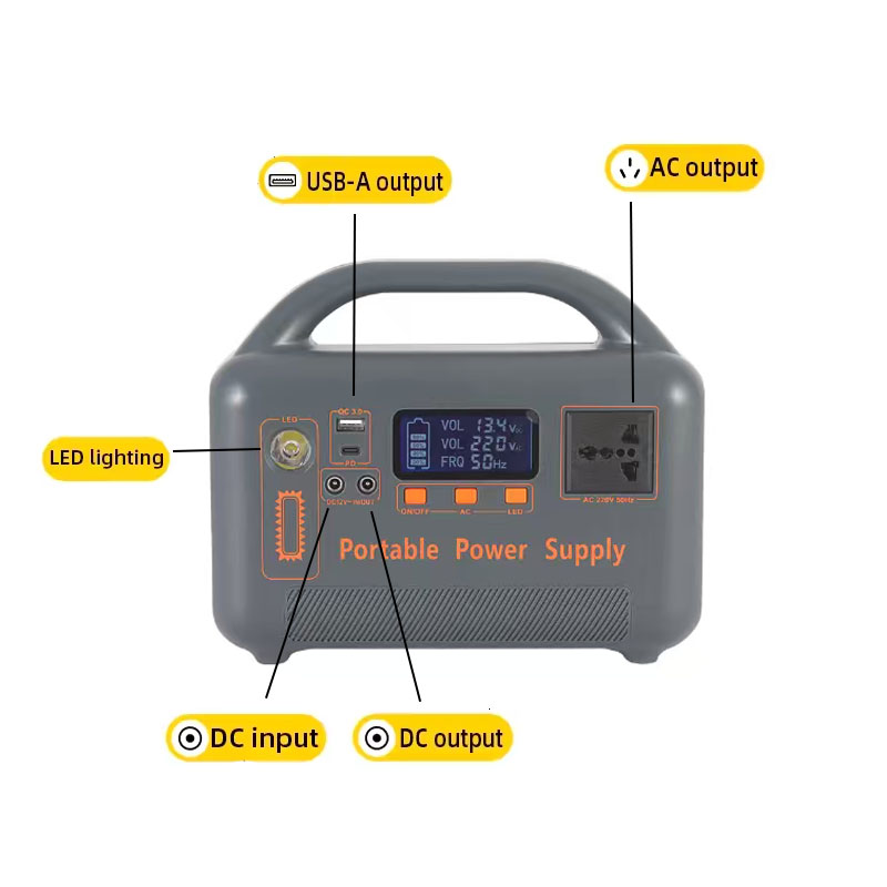 Outdoor Emergency Portable Pow - Solar Emergency Charger ulasan dan harga